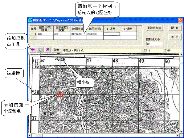 ͼ����ͼ����׼