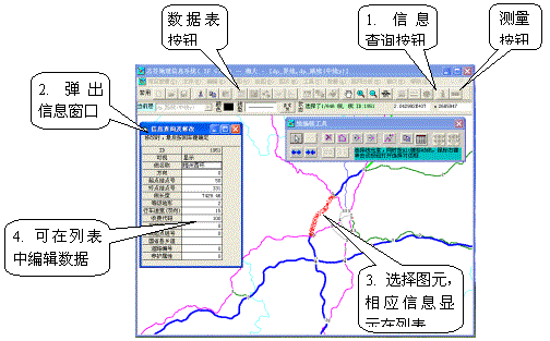 ͼ11��������Ϣ