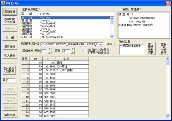 ͼ3-1��һԪ�ع�